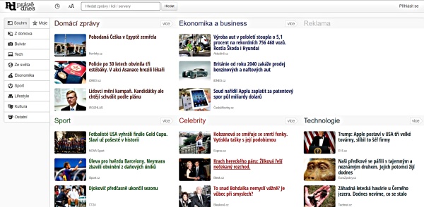 Právě dnes - souhrn